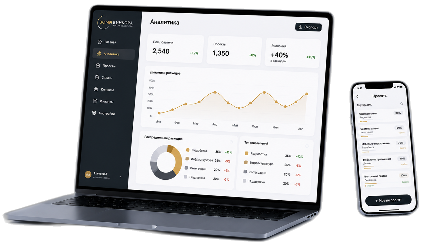 Дашборд аналитики Vincora на ноутбуке и смартфоне
